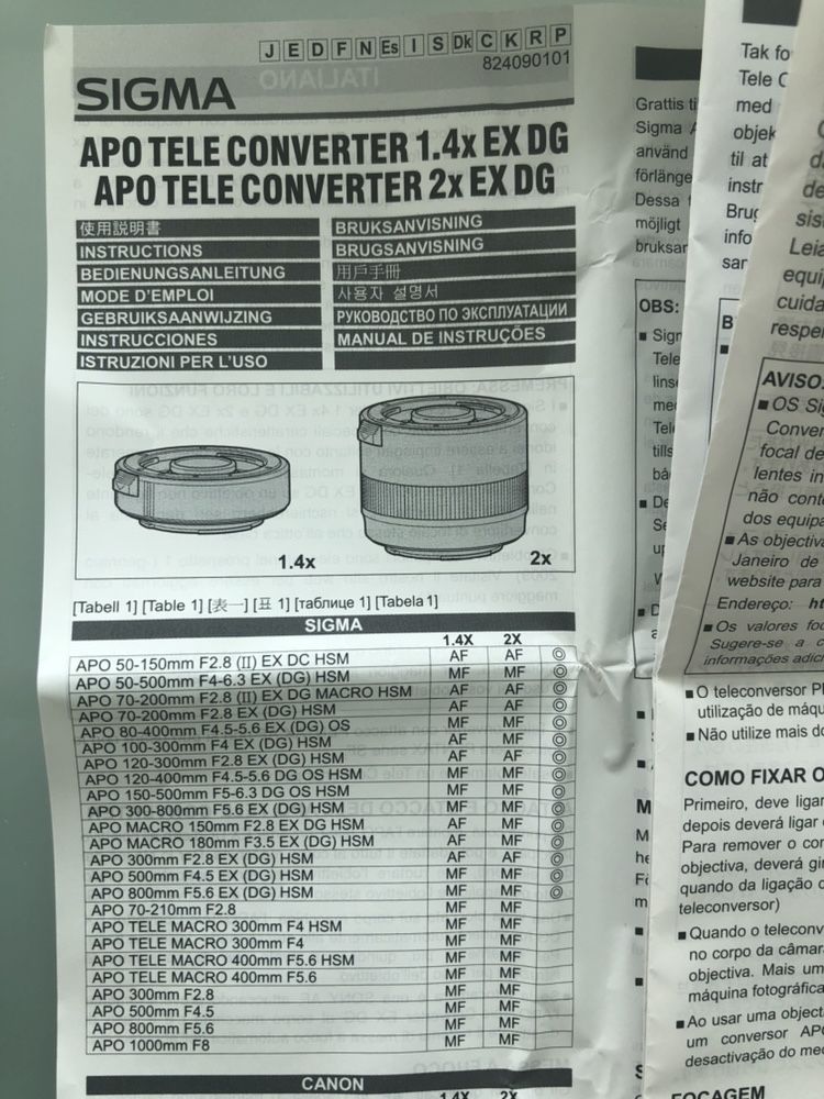 Sigma APO Tele converter 2x EX DG para Nikon