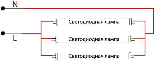 АКЦИЯ Светильник линейный Led IP65 1200 мм +2LED лампы Т8 6400К