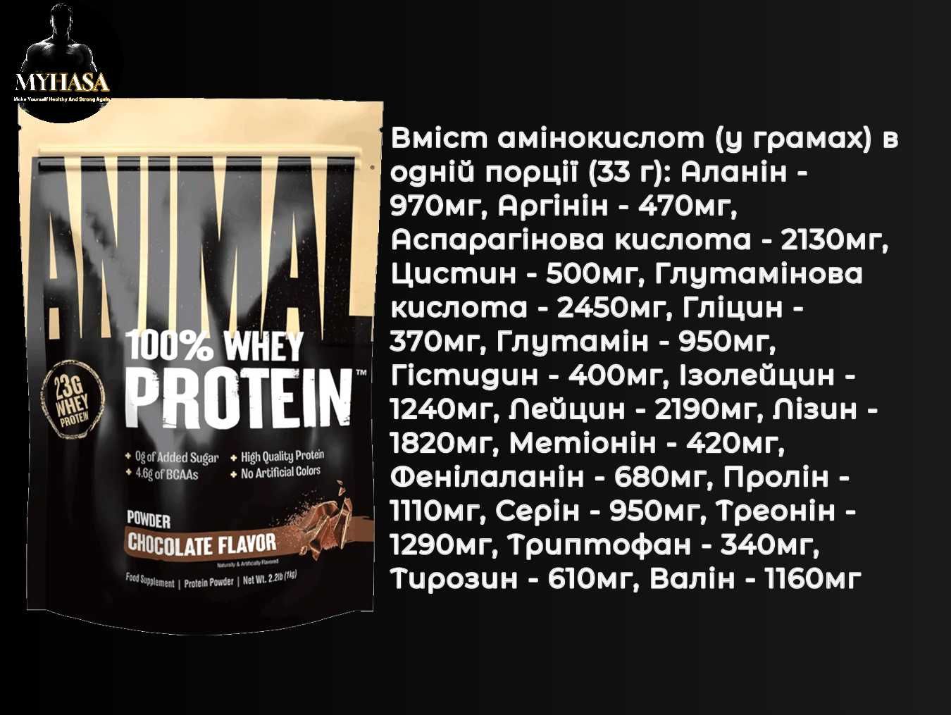 100% Whey Protein Animal - високоякісний протеїн