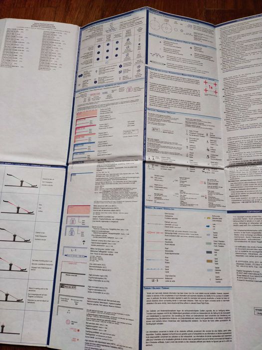 Mapa Jeppesen - rejon Warszawy
