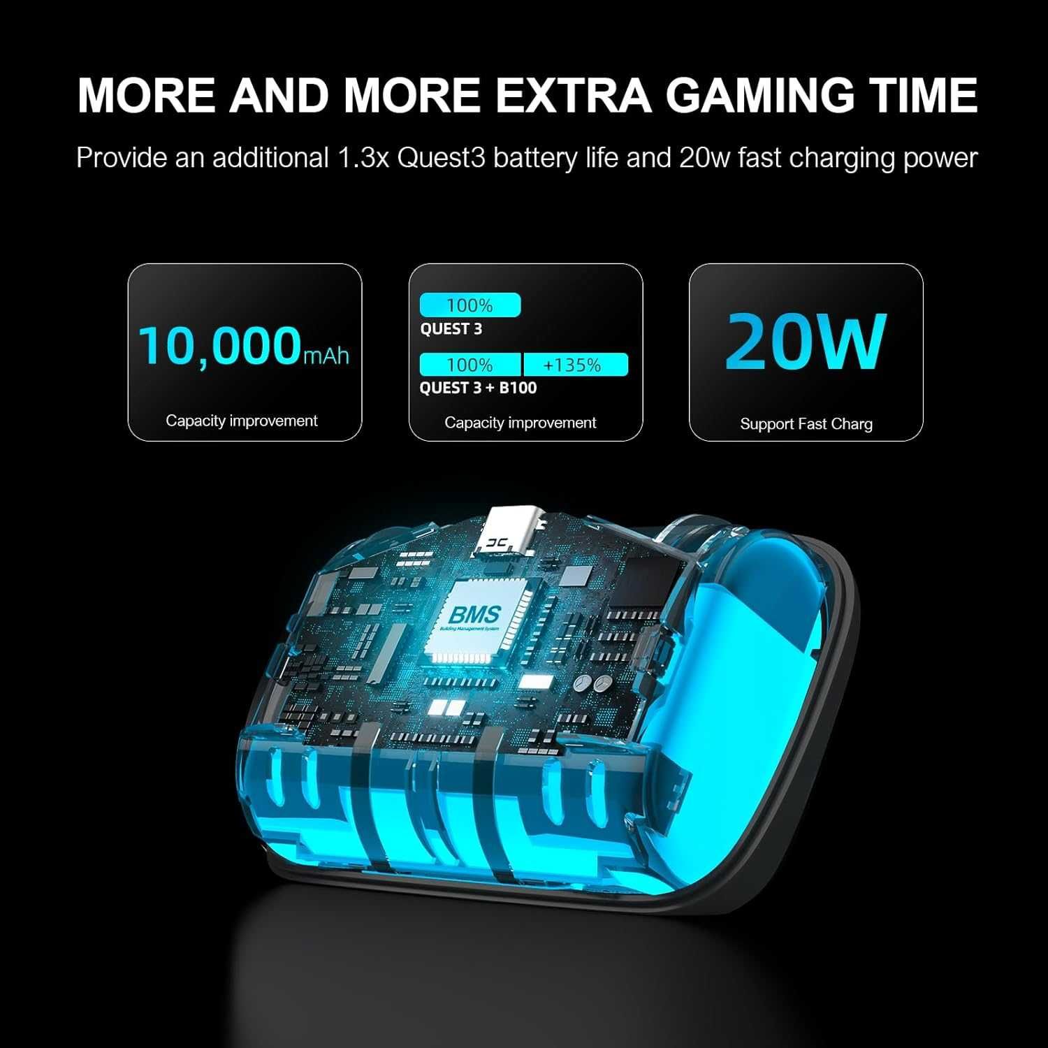 Док-станція Акумулятор BOBOVR B100 Battery Pack 10000mAh Meta Quest 3