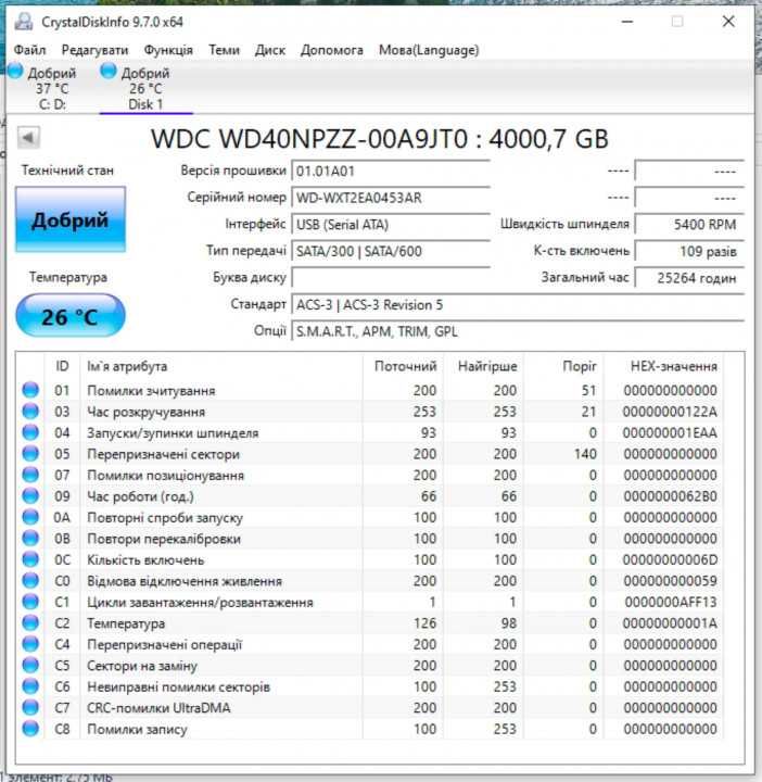 Зовнішній жорсткий диск 2.5" 4TB Transcend (TS4TSJ25H3P)