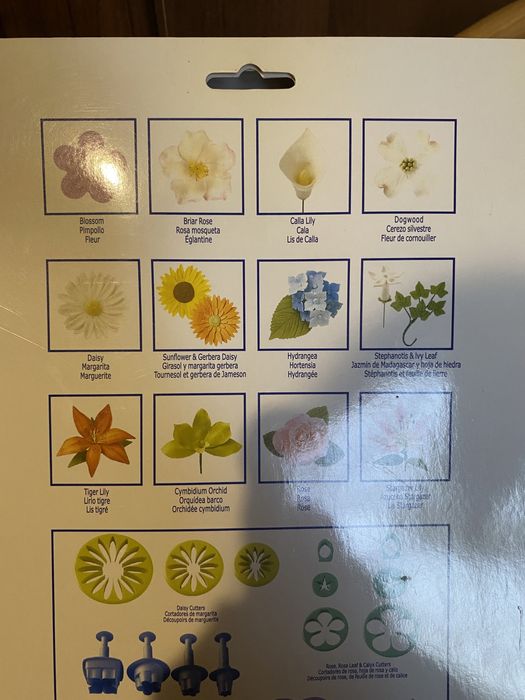 Набір для декору тортів