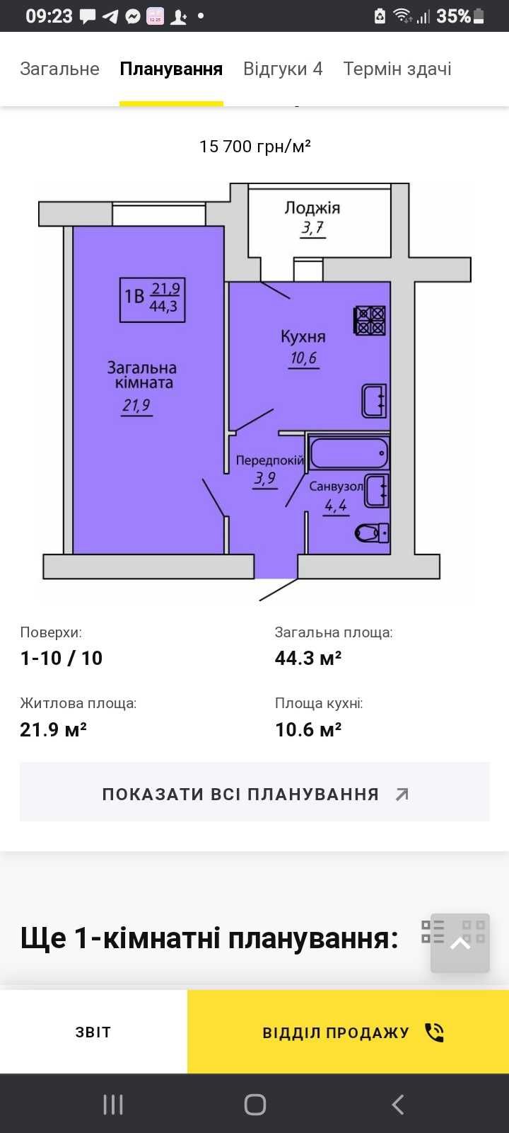 Квартира в новострое по переуступке прав срочно дешево