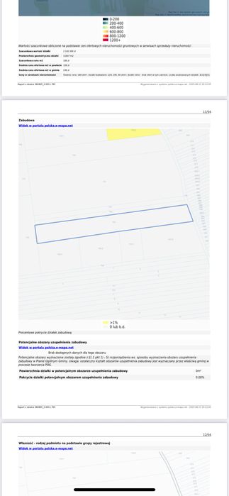 Działka rolna z potencjałem w Prawiednikach