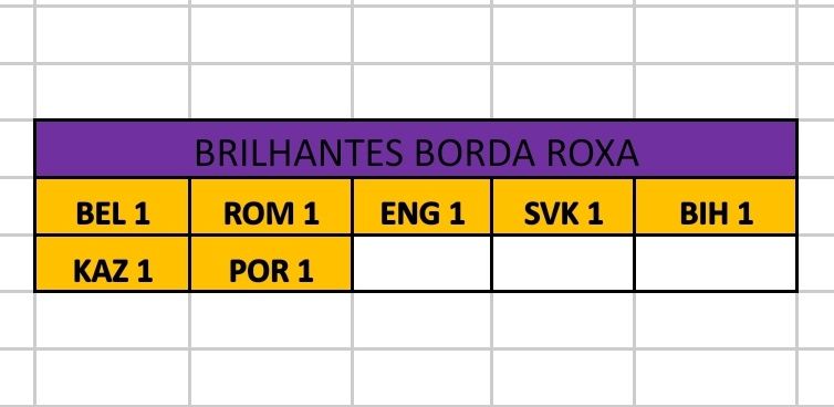Cromos topps euro 2024.