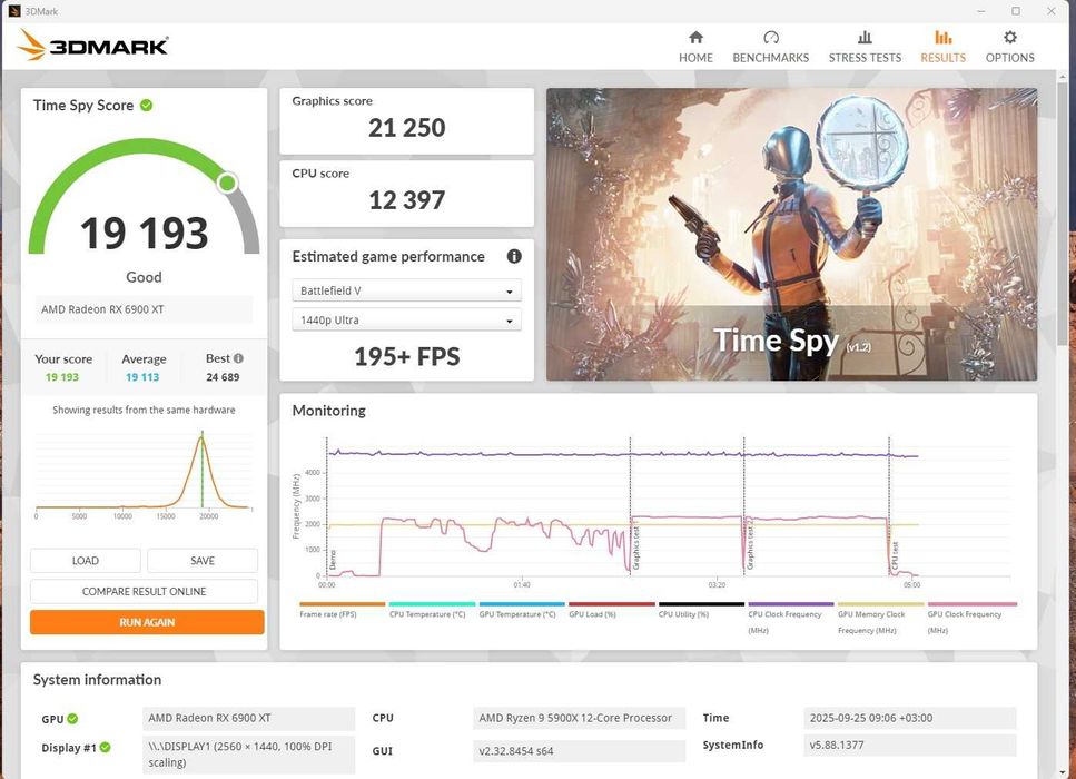 КомплектMSI B550M MORTAR WIFI Ryzen 9 5900x DDR4 32GB3200 cl14 B-die