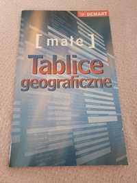 Tablice geograficzne