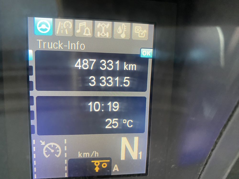 Arocs 4x4 HUD plus Schmitz wywrotka stal