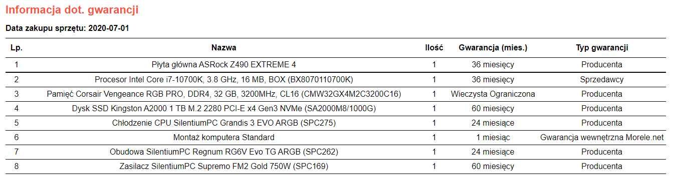 Komputer - i7-10700K, DDR4 32 GB 3200MHz, Dysk SSD 1 TB, ASRock Z490