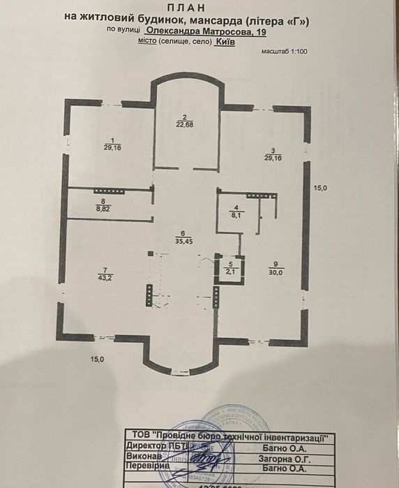 Продам ділянку на Печерську 17сот. Ст.м. Звіринецька під забудову