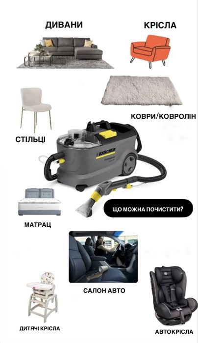 Оренда миючого пилососу Karcher