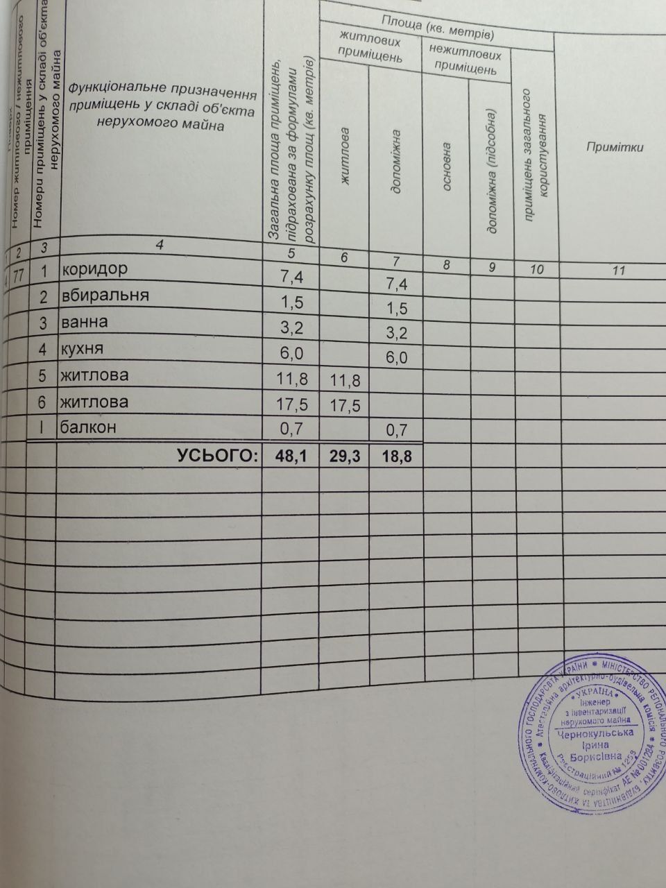 Продам 2-х комнатную сталинку 17кв