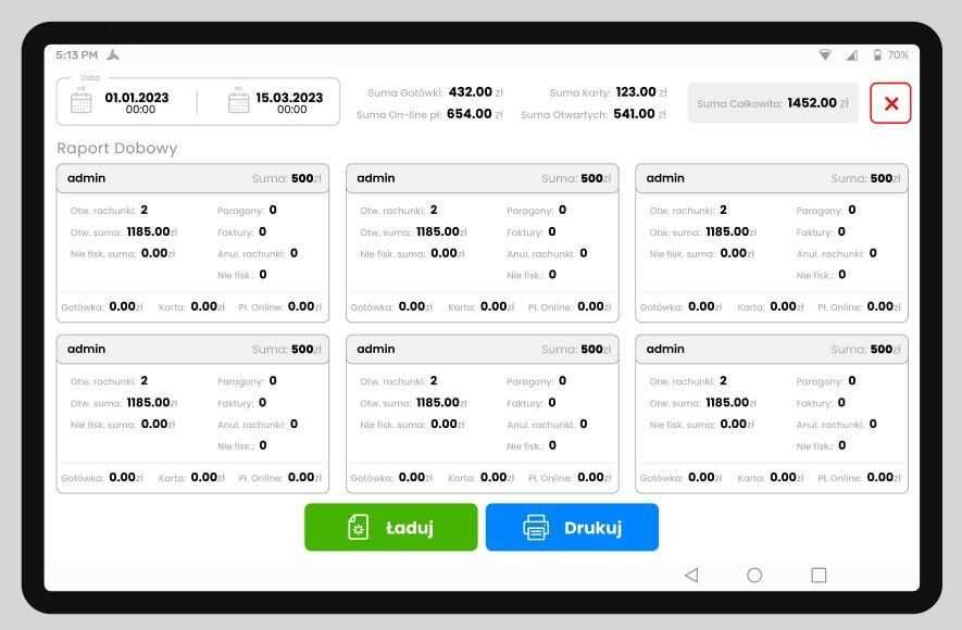 Oprogramowanie ABS POS + ZETA Online + Tablet 10''