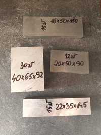 aluminium, formatka aluminiowa