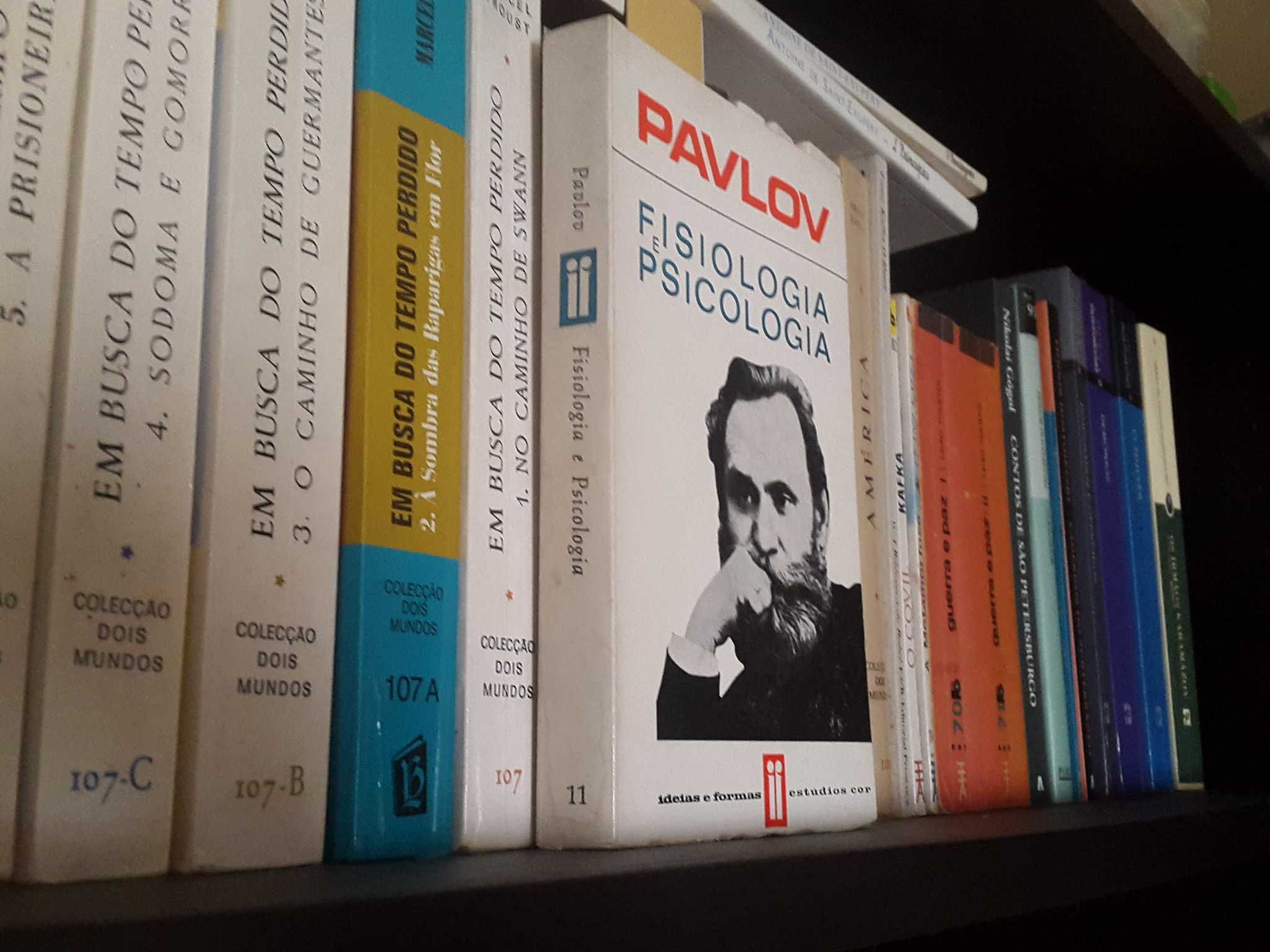 Ivan Pavlov - Fisiologia e Psicologia