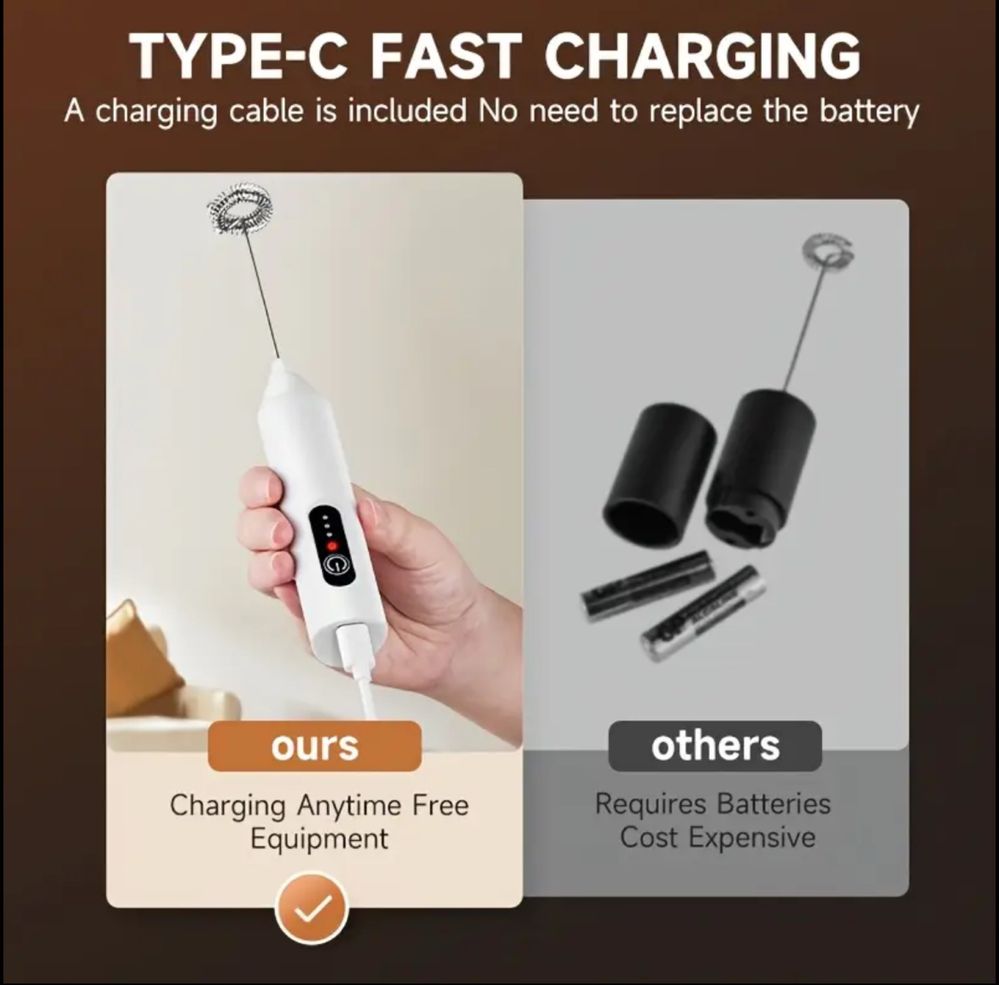 Капучинатор usb та без