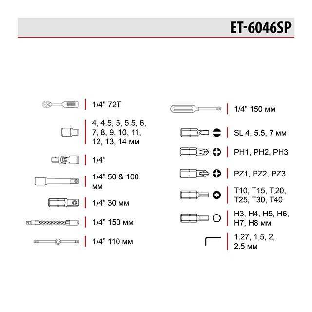 Набор инструментов 46ед 1/4 Intertool ET-6046