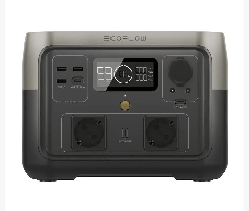 ecoflow river 2 max новая