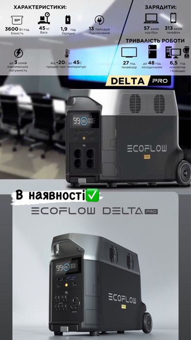Ecoflow Delta pro