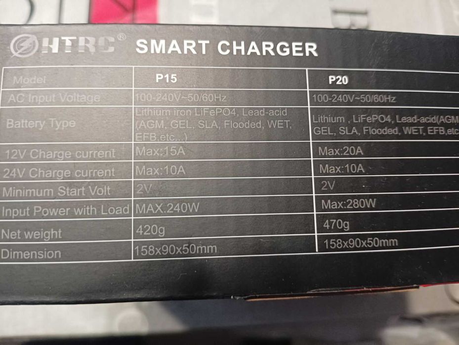 Імпульсний зарядний пристрій HTRC P20 12V/20A та 24V/10A