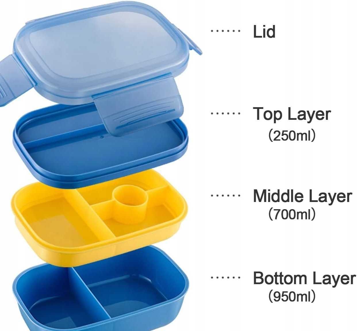 Pojemnik Na Sniadanie Pudełko Z Przegródkami Lunch Box 1900 ml Nr00321