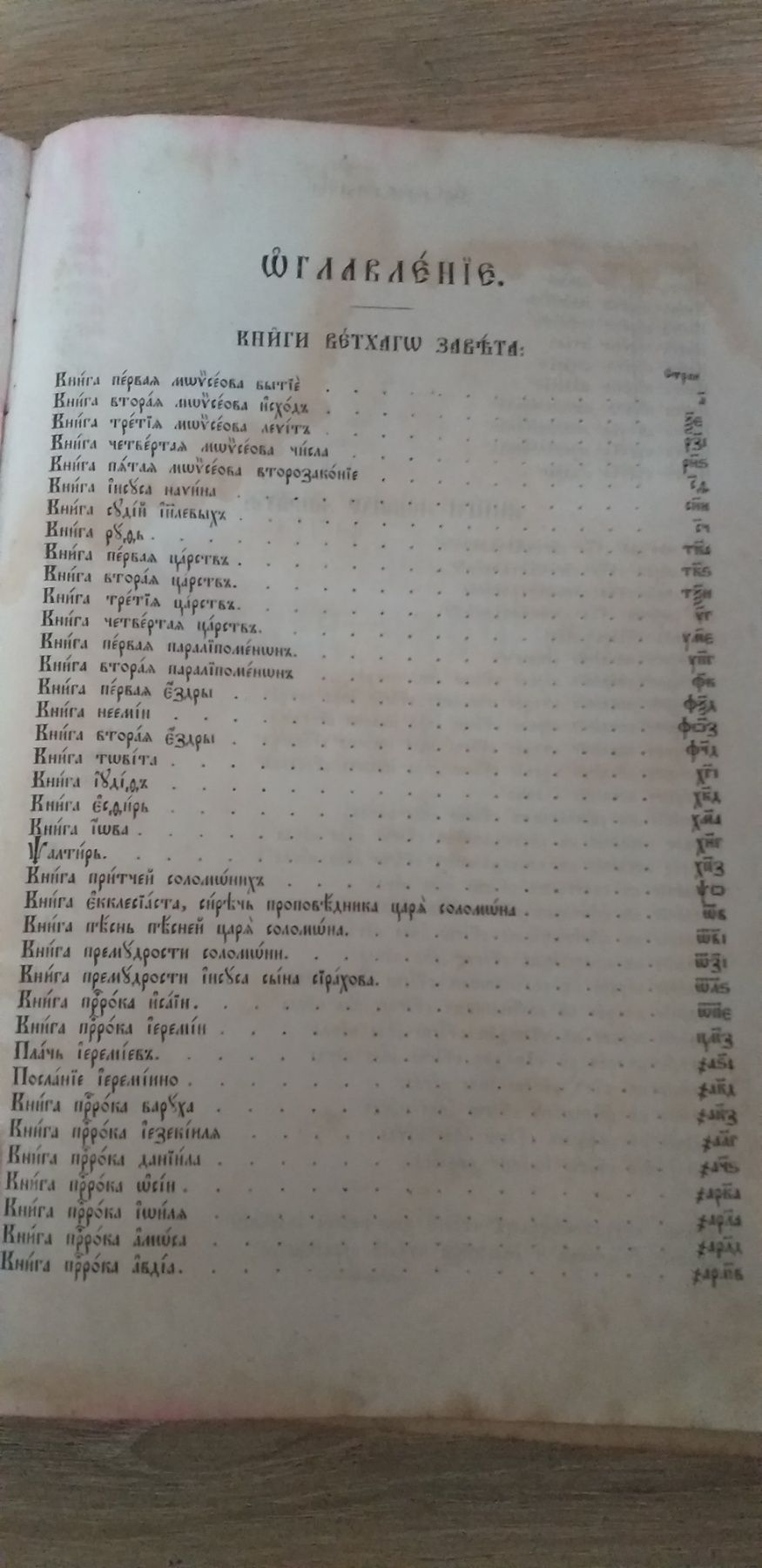 Библия 1891г первое издание старинная антикварная книга