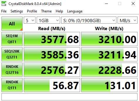 Xraydisk SSD m2 nvme 2Tb Pro для пк або ноутбука