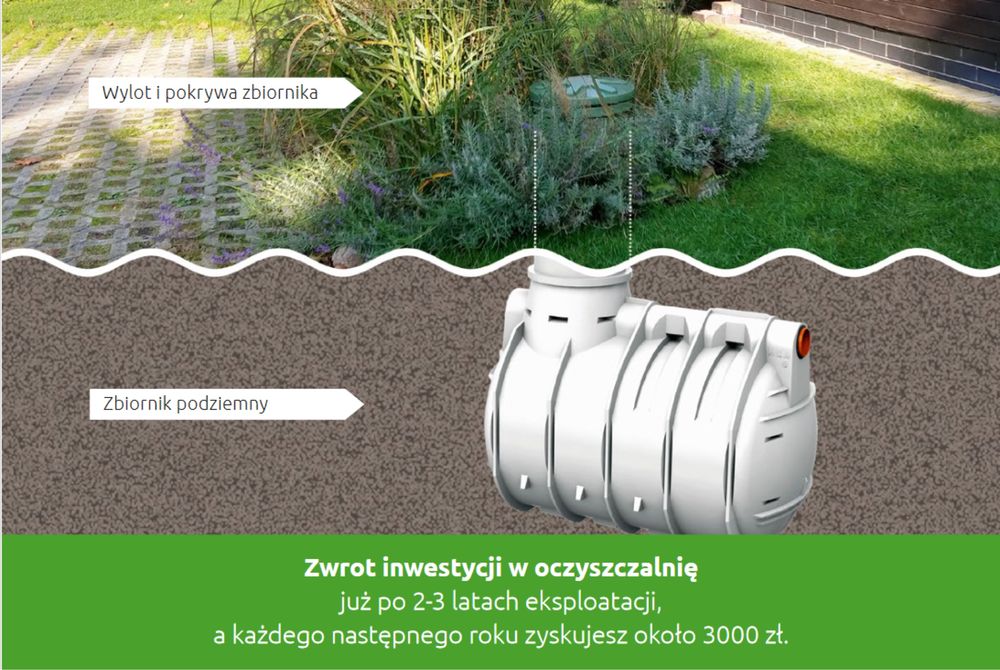 Przydomowa Biologiczna Oczyszczalnia Ścieków Haba Bio Easy Flow P7