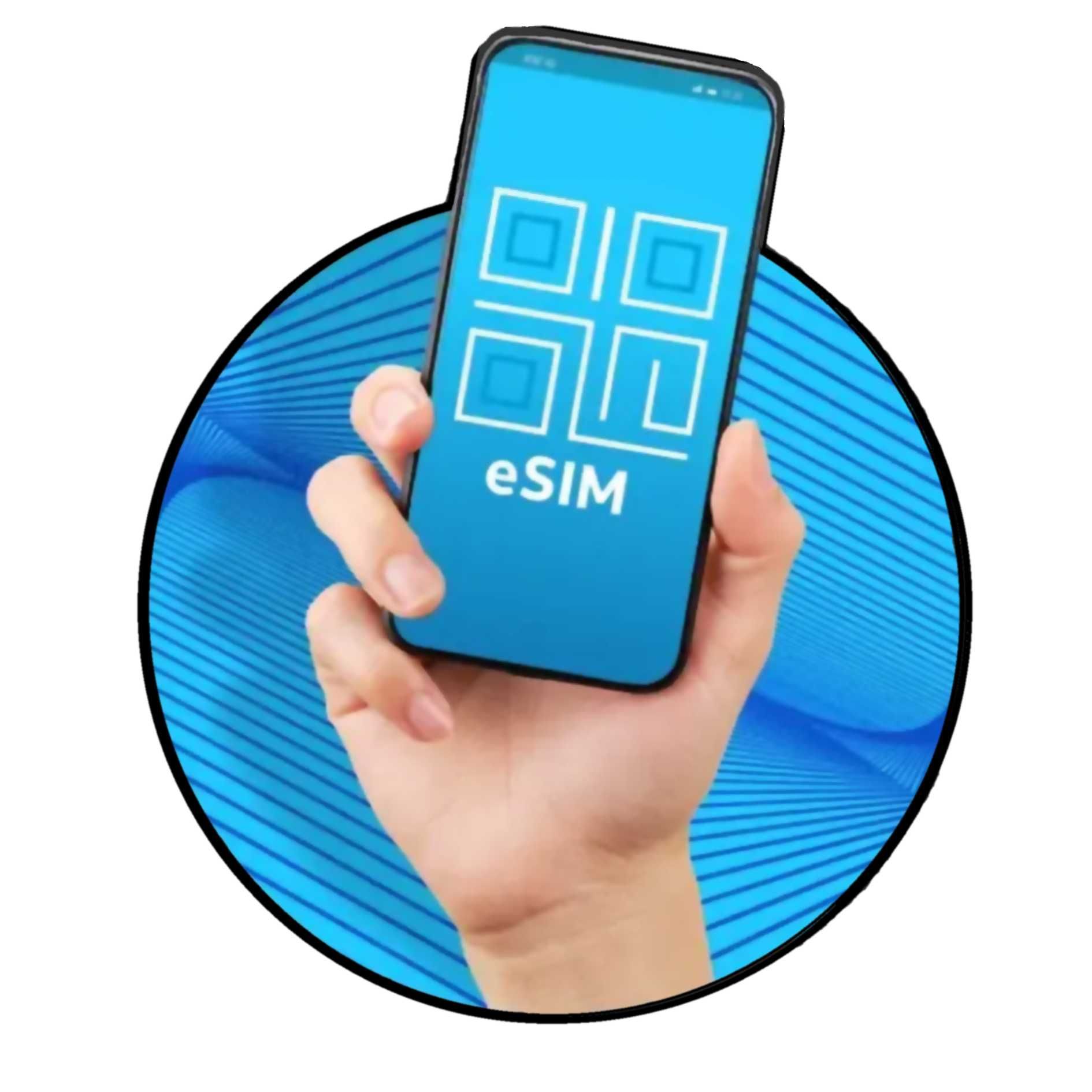 Esim ATT, Xfinity, T-Mobile, Sprint, и др. Есим QPE Simhub