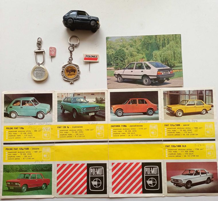 Gadżety motoryzacyjne Fiat Polski , Polonez vintage PRL
