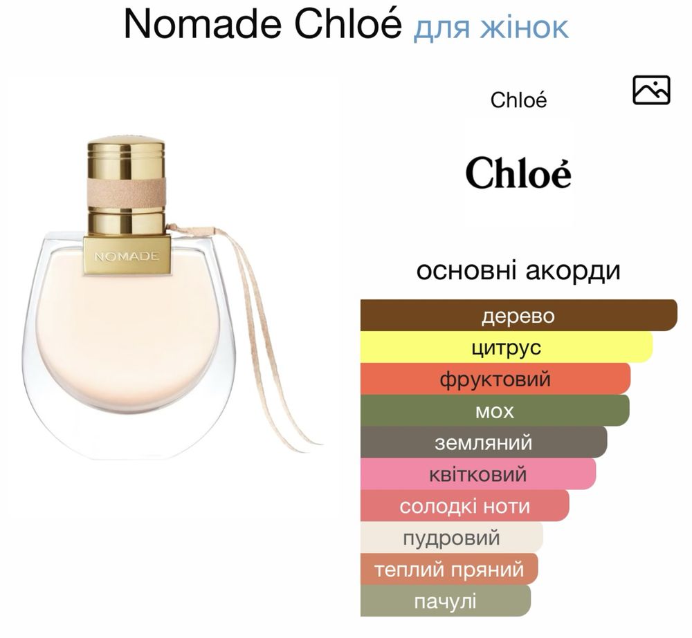 Парфуми Chloe Nomade 75ml.
