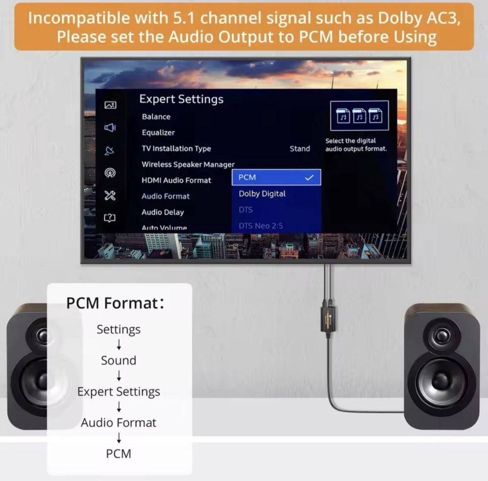 Neoteck NTK004 192kHz Toslink DAC Цифроаналоговий аудіо конвертер