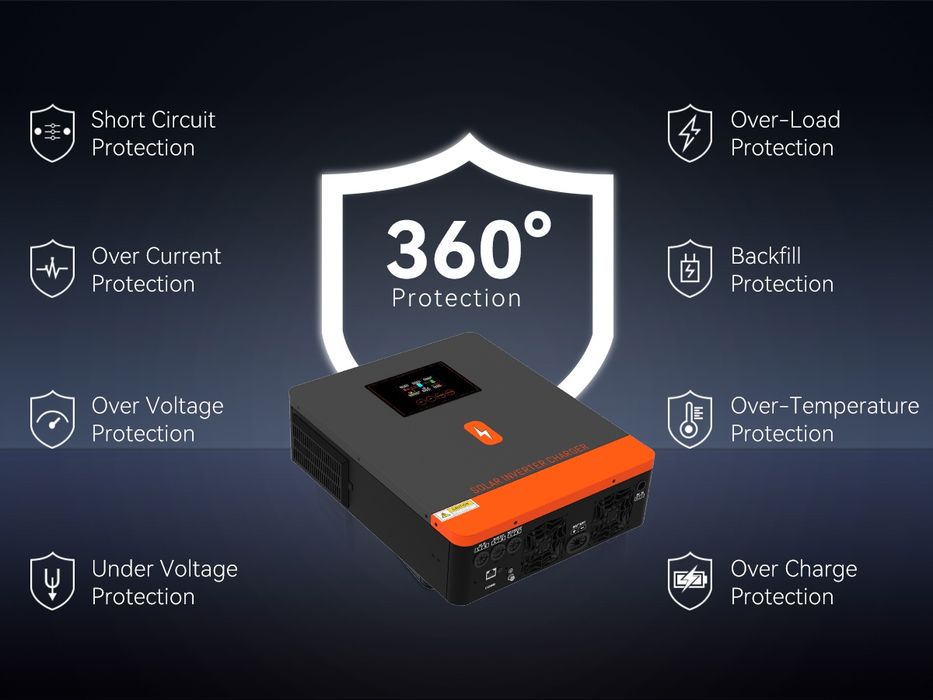 Гібридний інвертор 6.2 КВт Інвертор PowMr