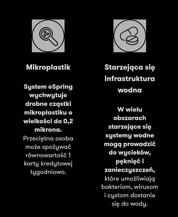 Profesjonalny filtr do wody z własnym kranikiem