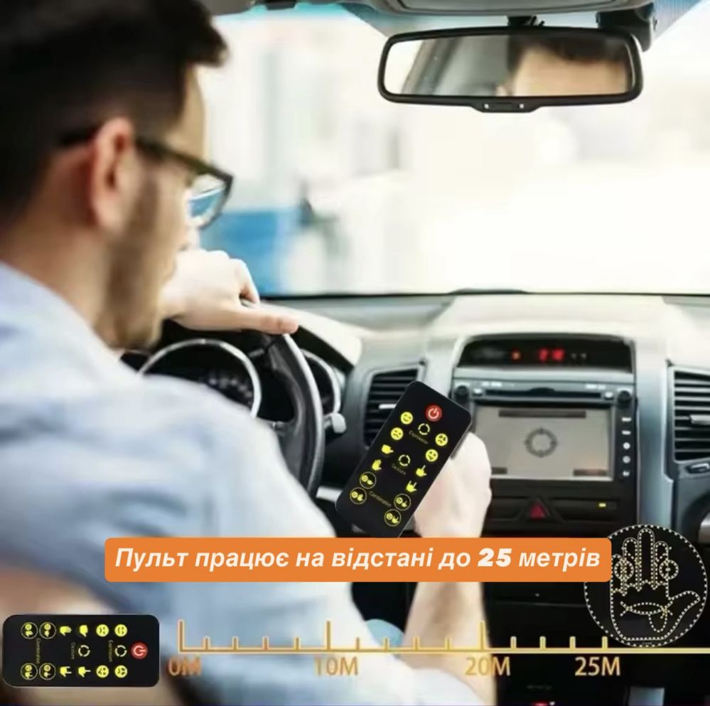 Лампа-емодзі з пультом 8в1 | Емоції + жести | Для авто