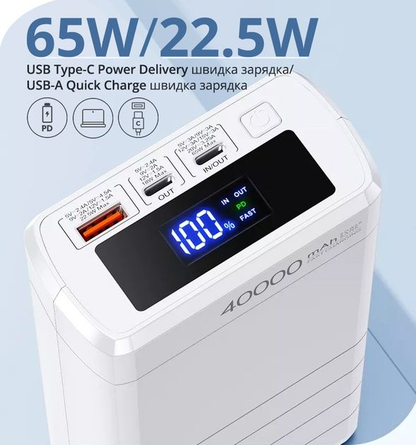 Power Bank Remax на 40000 mAh 65W