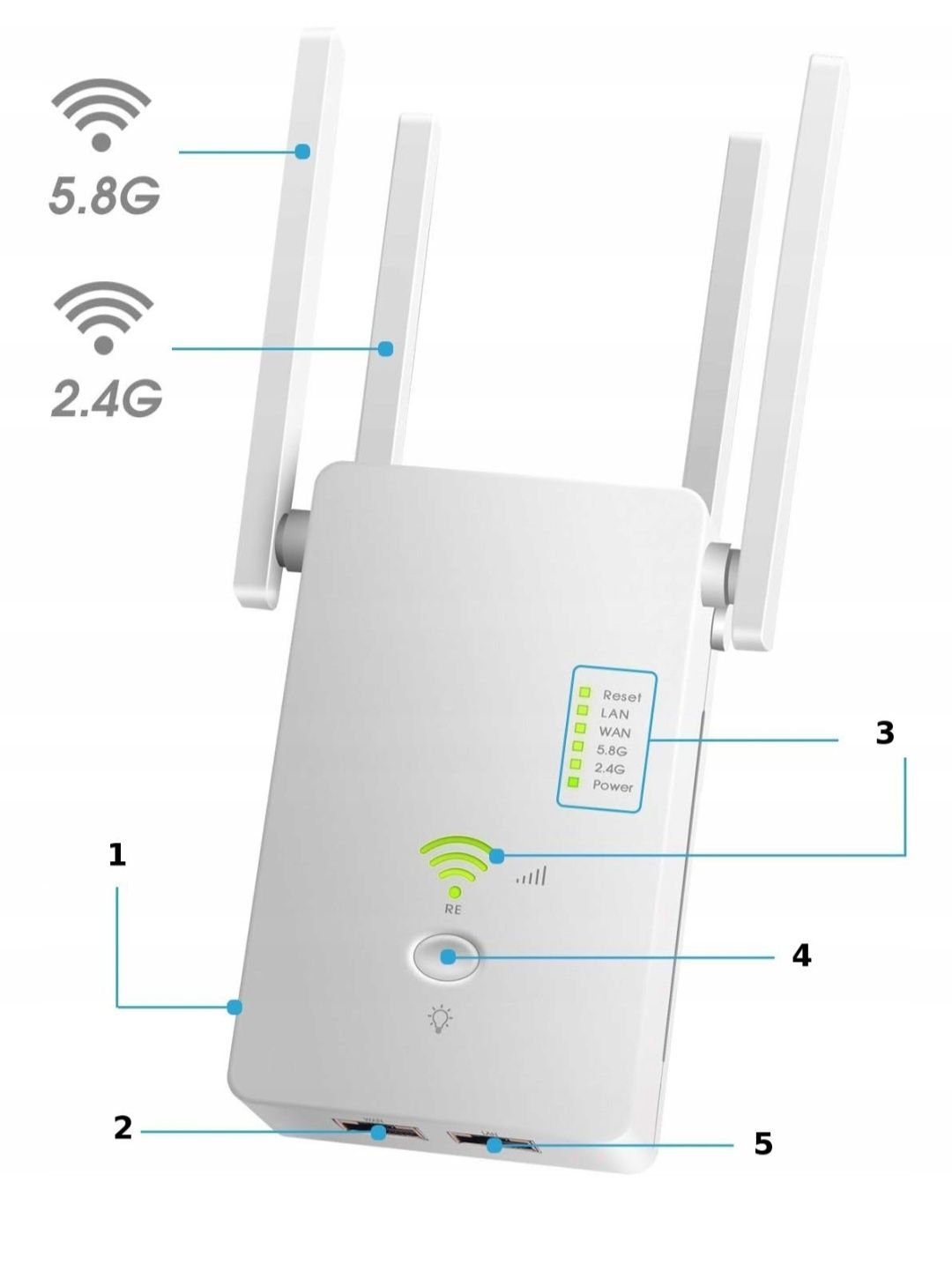 REPEATER WIFI Wzmacniacz Sygnalu Dual Band 2,4Ghz/5Ghz AC1200