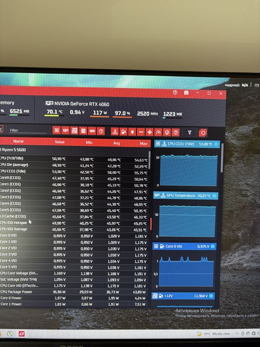 Pc gaming rtx 4060/ ryzen 5 5500