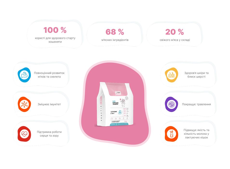 Їжа для кошенят «Здоровий старт» PRACTIK SIMPLE 1 кг