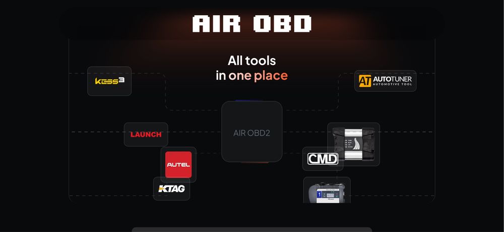 Устройство для дистанционного использования диагностикиAIR OBD 2