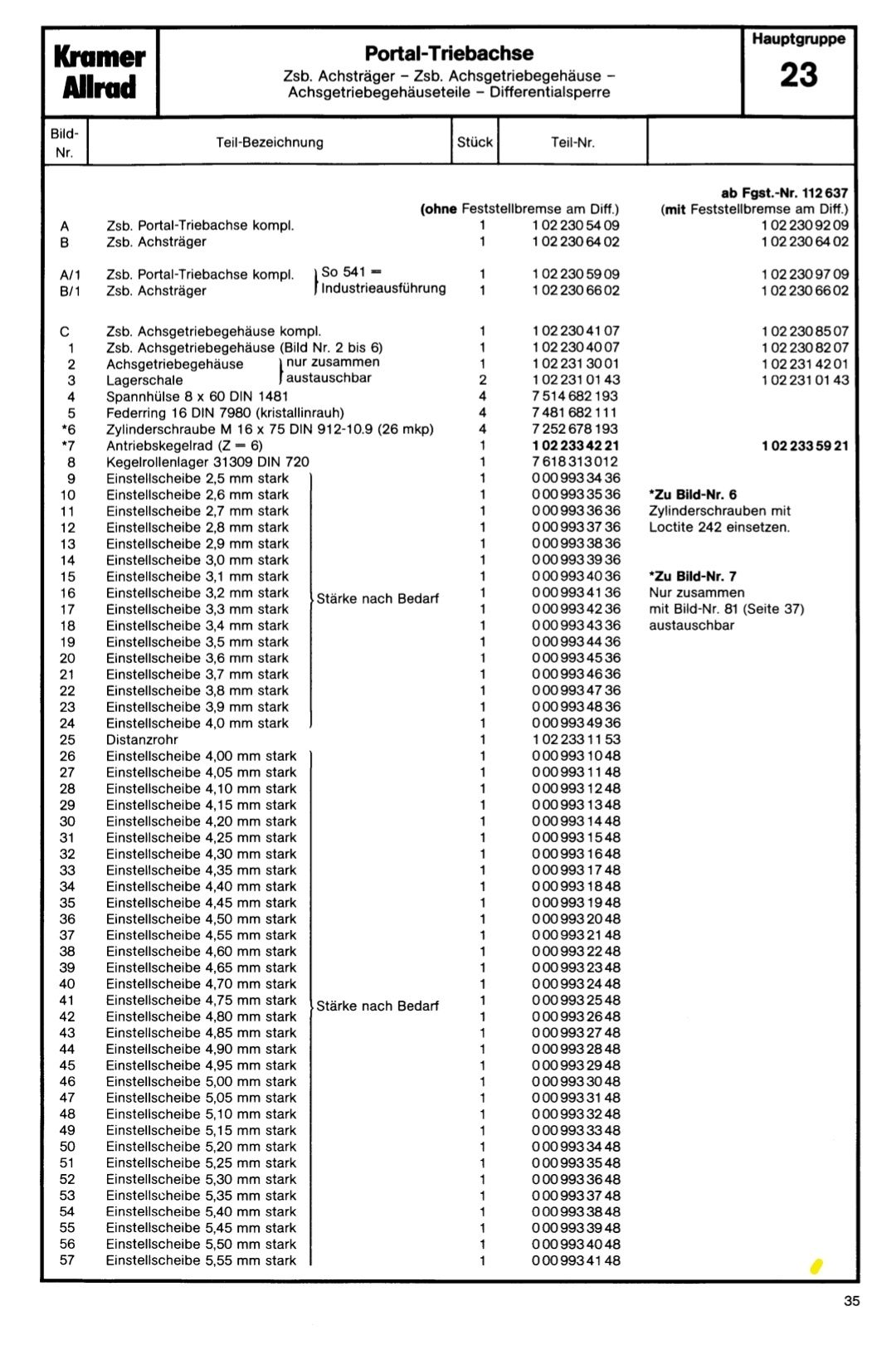 Katalog części Kramer 412 E