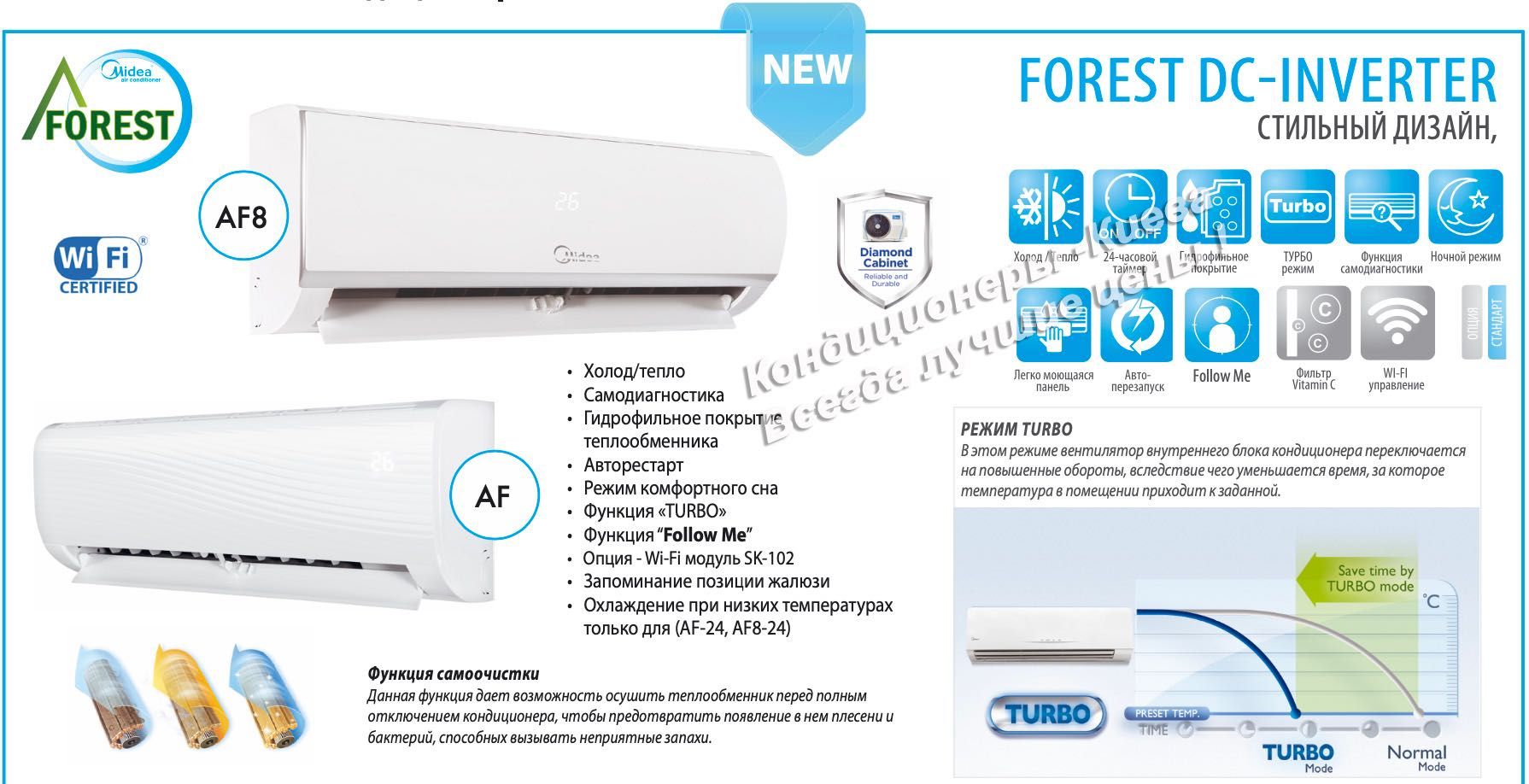 Кондиционер Midea AF6-09N8C2Е Форест,инвертор до30 м2, обогрев до -15С