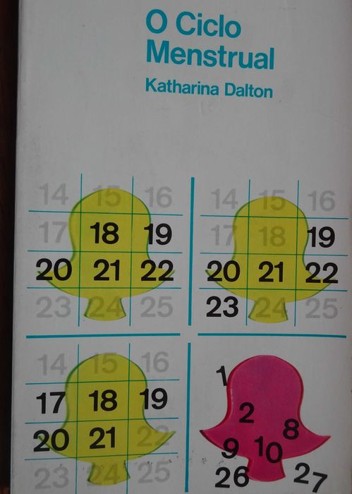 O Ciclo Menstrual