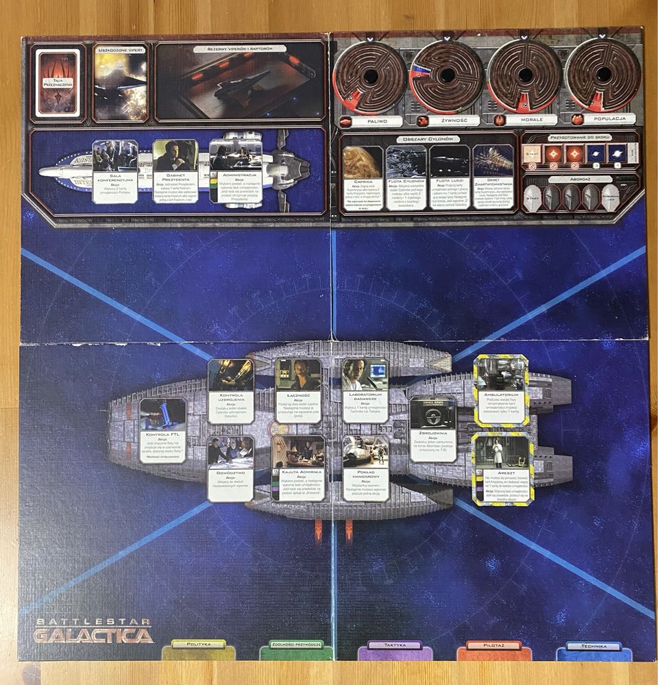 Battlestar Galactica gra planszowa