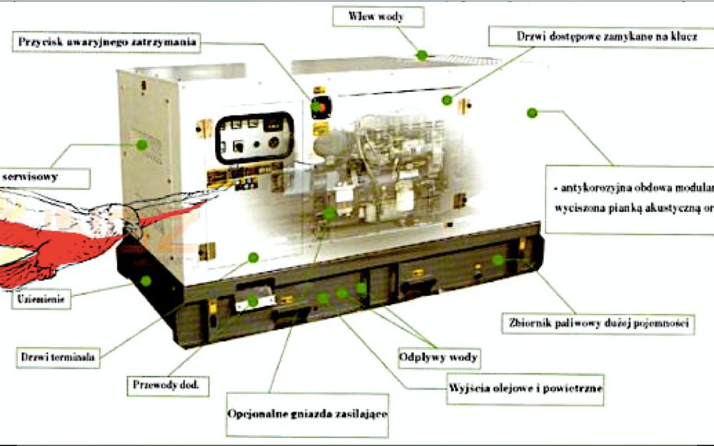 agregat prądotwórczy 60 / 66 kW AVR z automatyka ATS nowy