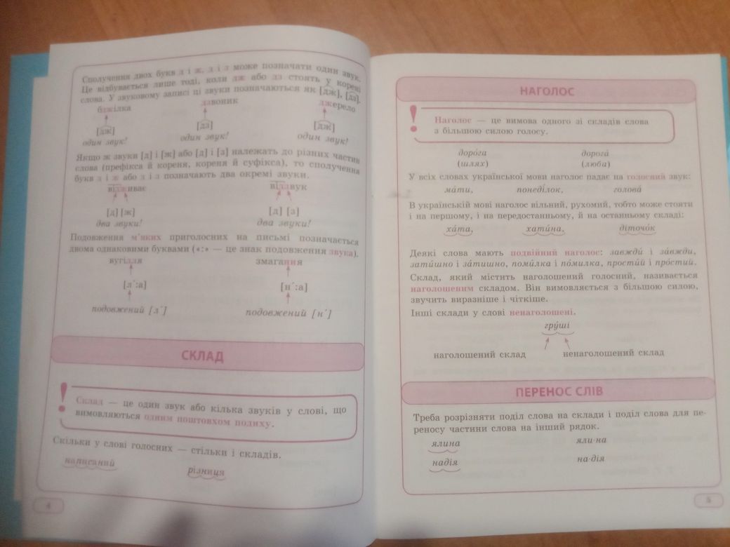 Книги пособия по украинскому языку 1-11 класс пять едениц.