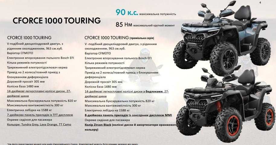 НОВИНКА! Квадроцикл CFMOTO CFORCE 1000 Touring Zircon Black Premium