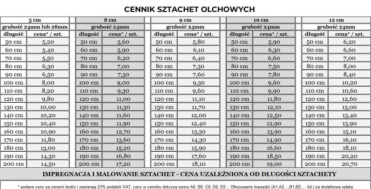 sztacheta olchowa drewniana , ogrodzenie drewniane, deska 120x8x2,4cm