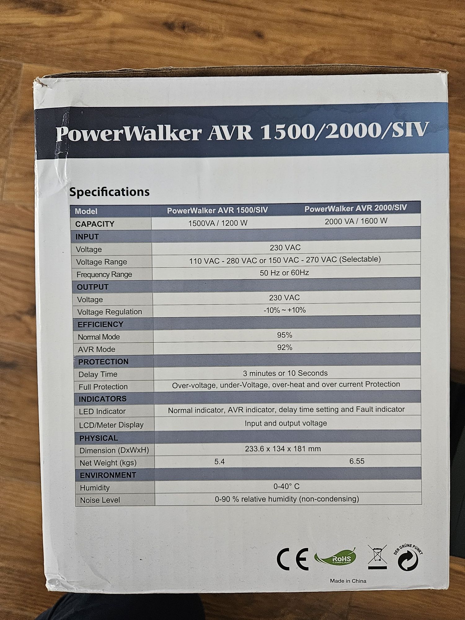 Стабілізатор напруги PowerWalker Avr 2000